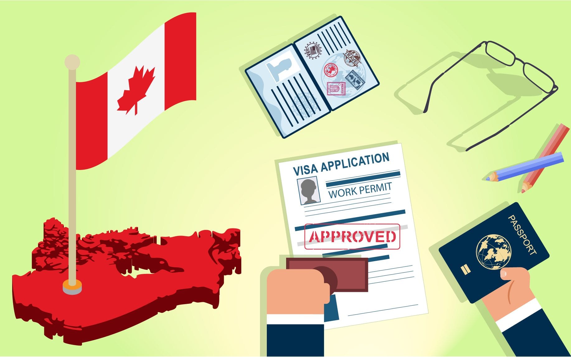 how-to-double-check-your-work-permit-application-in-canada